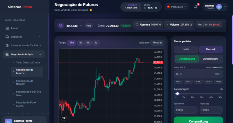 Script Php De Trading Investimentos,forex, Ações Negociação 5