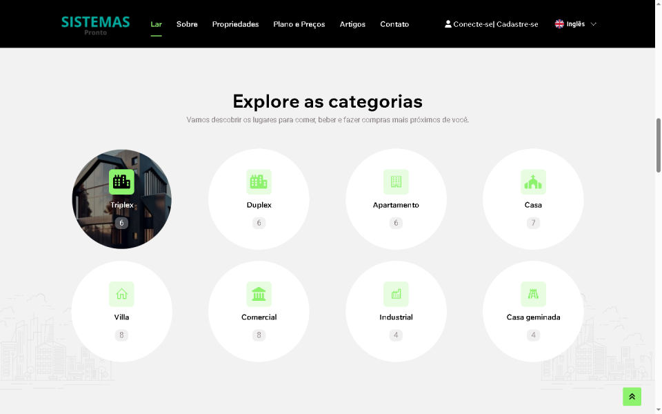Script Compra E Venda De Imóveis | Aluguel De Imóveis